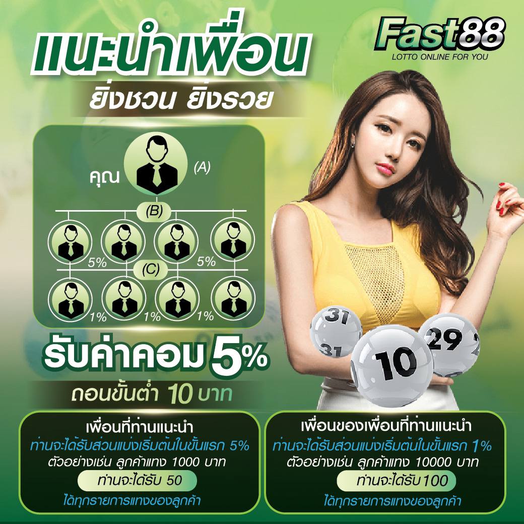 แนะนำเพื่อน